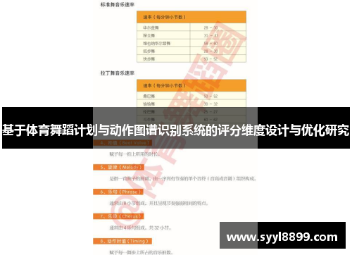 基于体育舞蹈计划与动作图谱识别系统的评分维度设计与优化研究