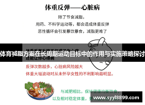 体育减脂方案在长周期运动目标中的作用与实施策略探讨