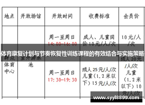 体育康复计划与节奏恢复性训练课程的有效结合与实施策略